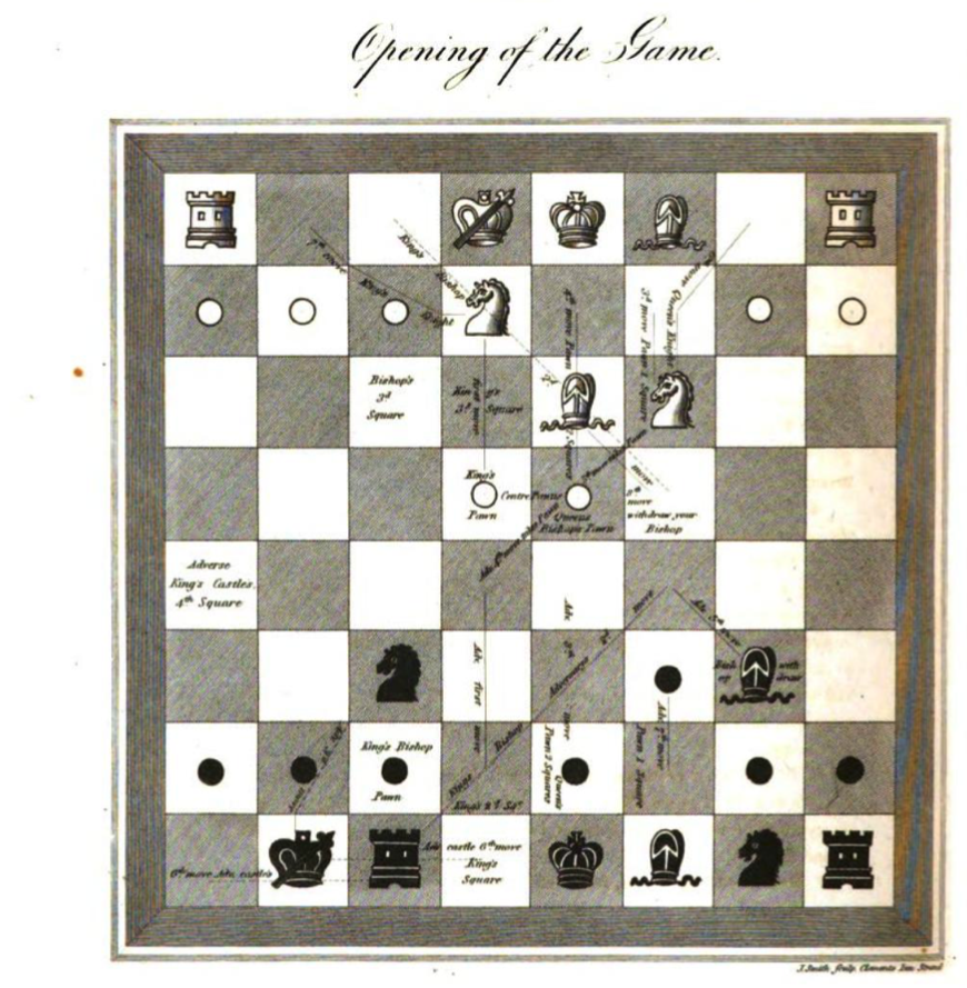 ajedrez grabado